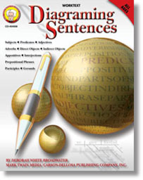 Diagramming Senctences