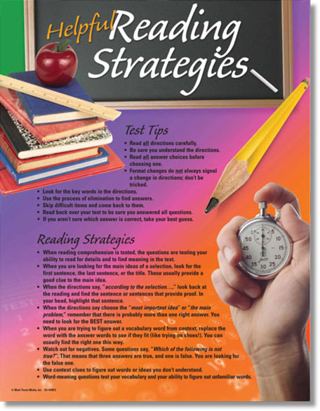 Helpful Reading Strategies